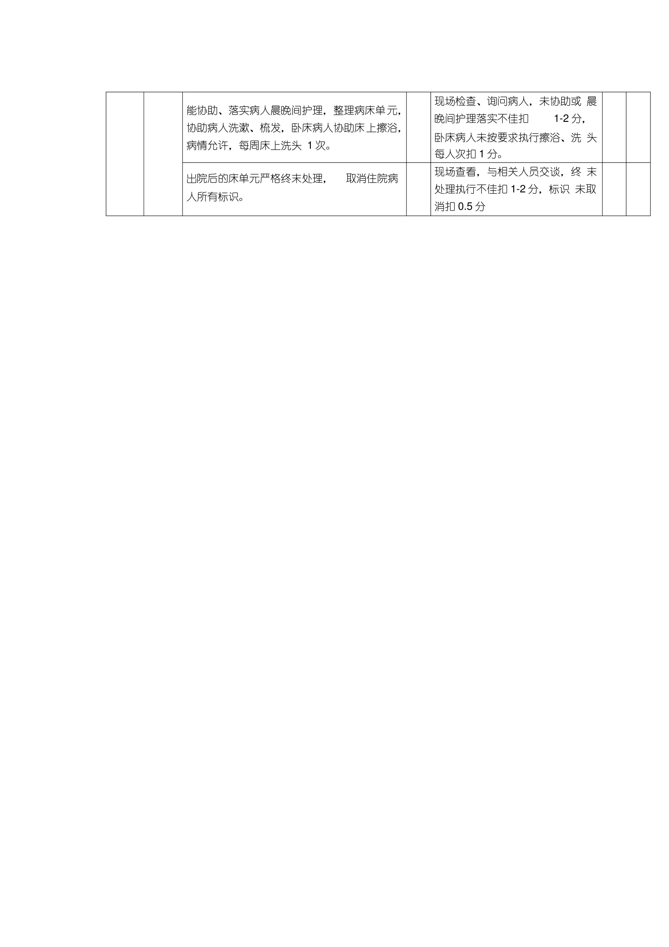 (完整版)优质护理服务质量评价标准 预览图