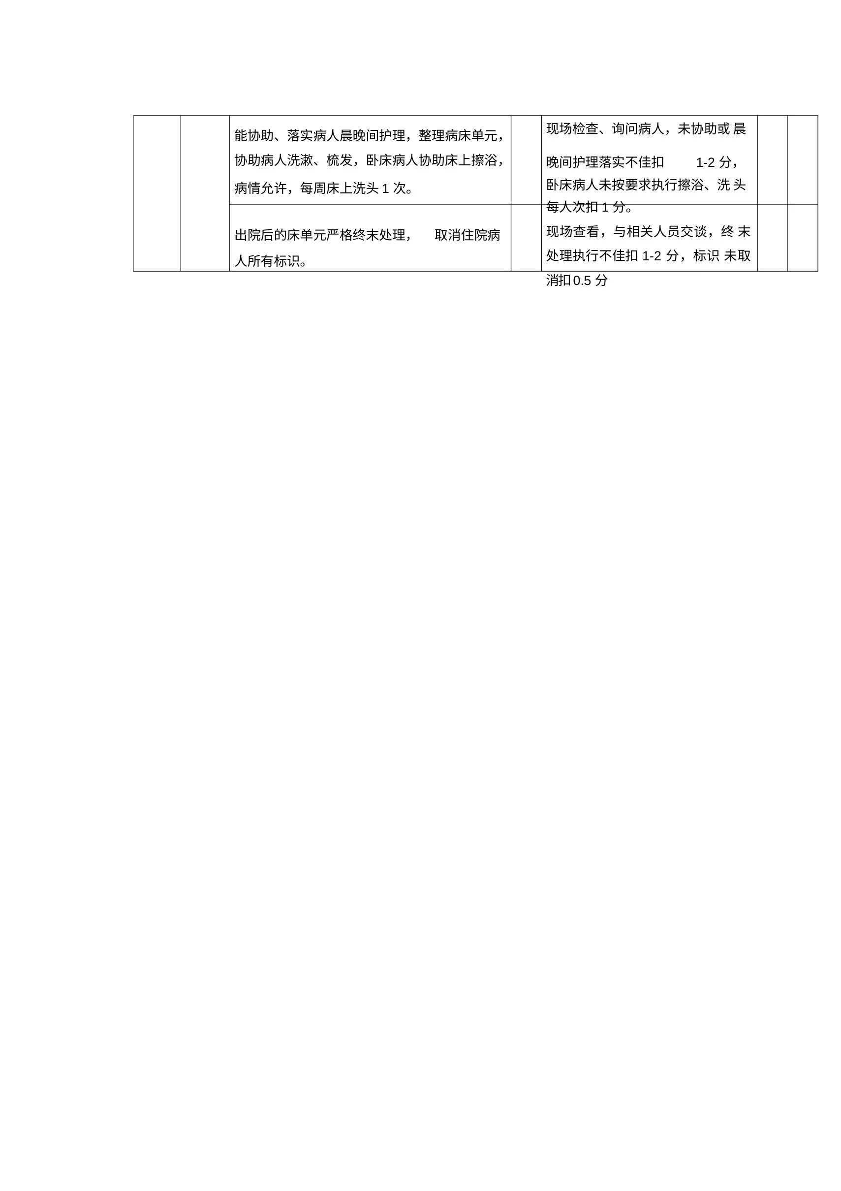 (完整版)优质护理服务质量评价标准 预览图