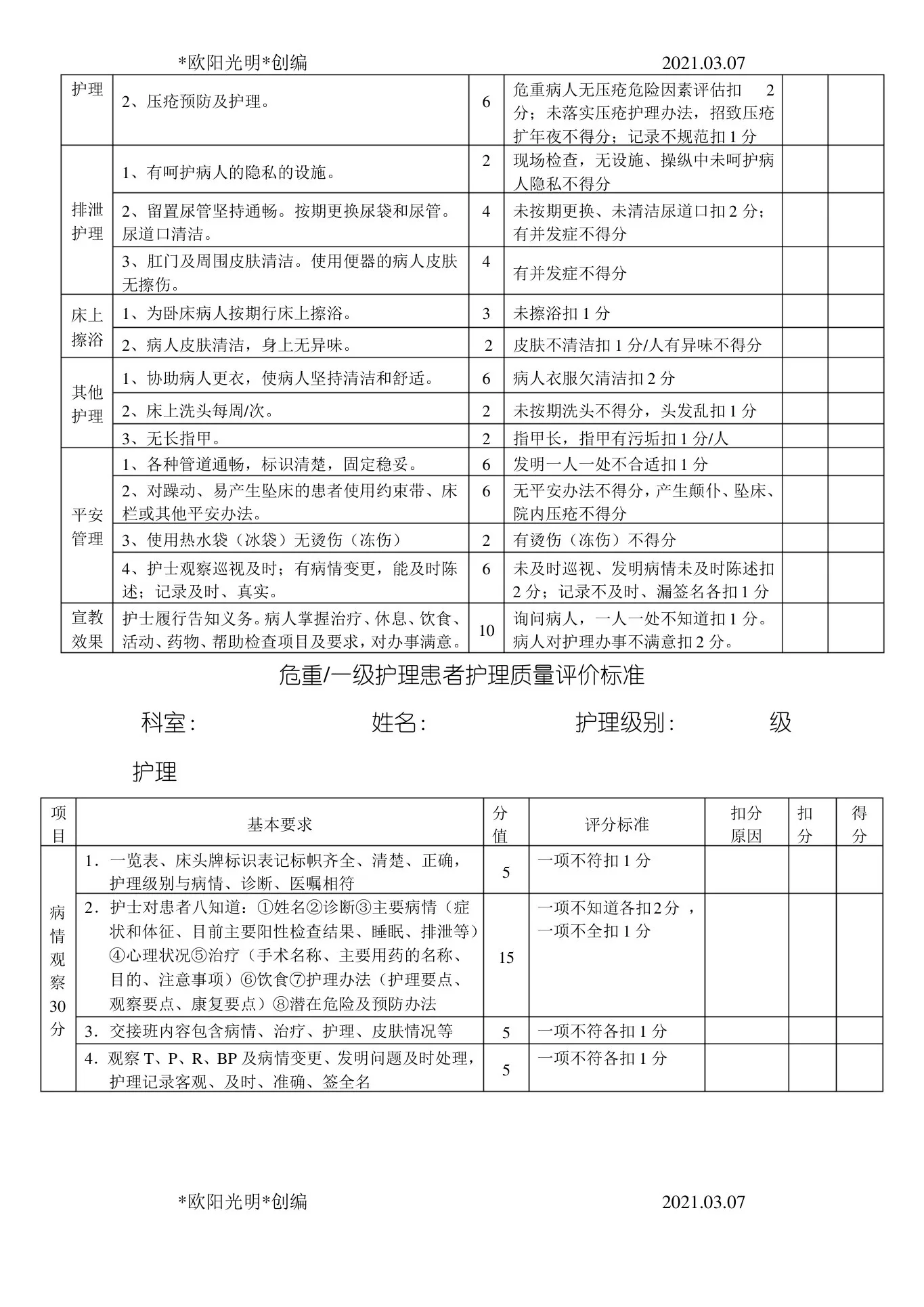 护理质量考核标准全 预览图