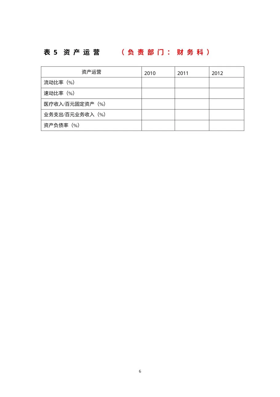 二级综合医院评审日常统计必报数据表2013 预览图