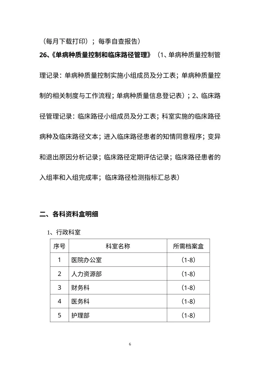 二甲各科资料档案盒要求 预览图