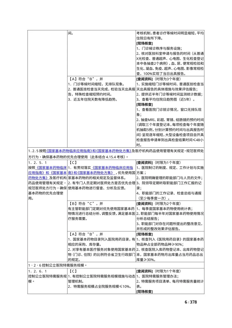 湖南省三级综合医院评审标准考评办法 预览图