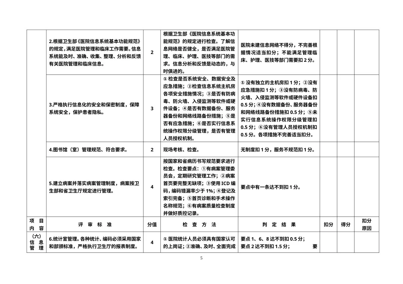 广东省医院评审标准与评价细则(二级综合医院) 预览图