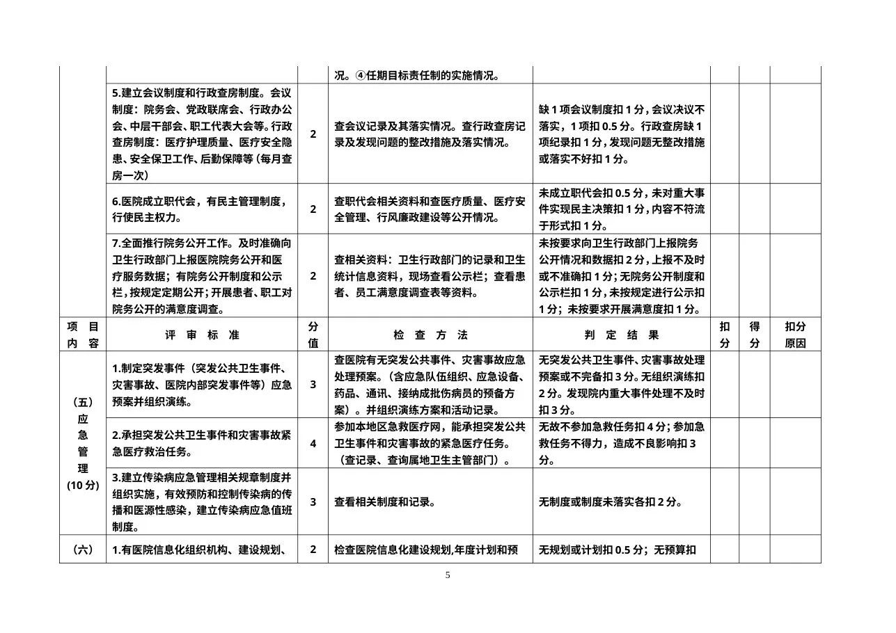 广东省三级医院评审标准与评价细则 预览图