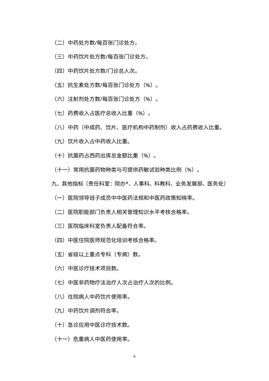 关于开展三级甲等中医医院创建工作的通知 预览图