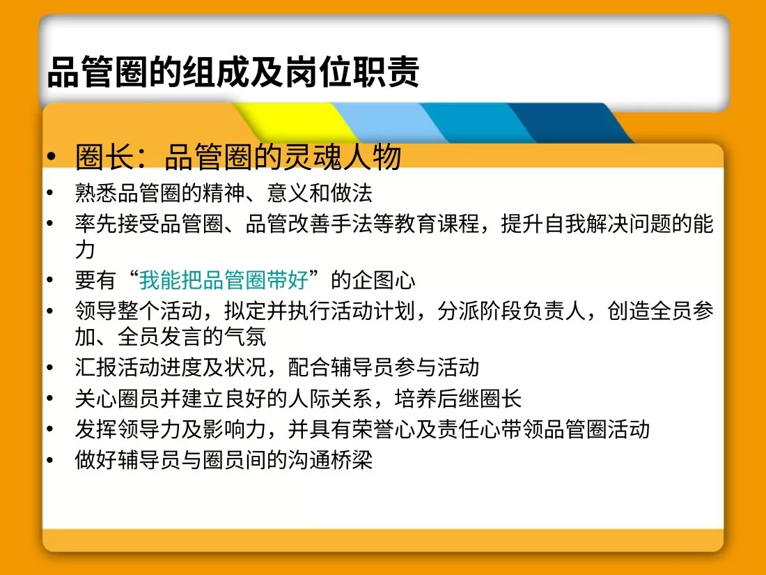 护理品管圈QCC 预览图
