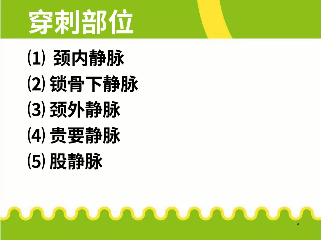 漂浮导管置管配合与护理漂浮导管的监护技术培训PPT 预览图