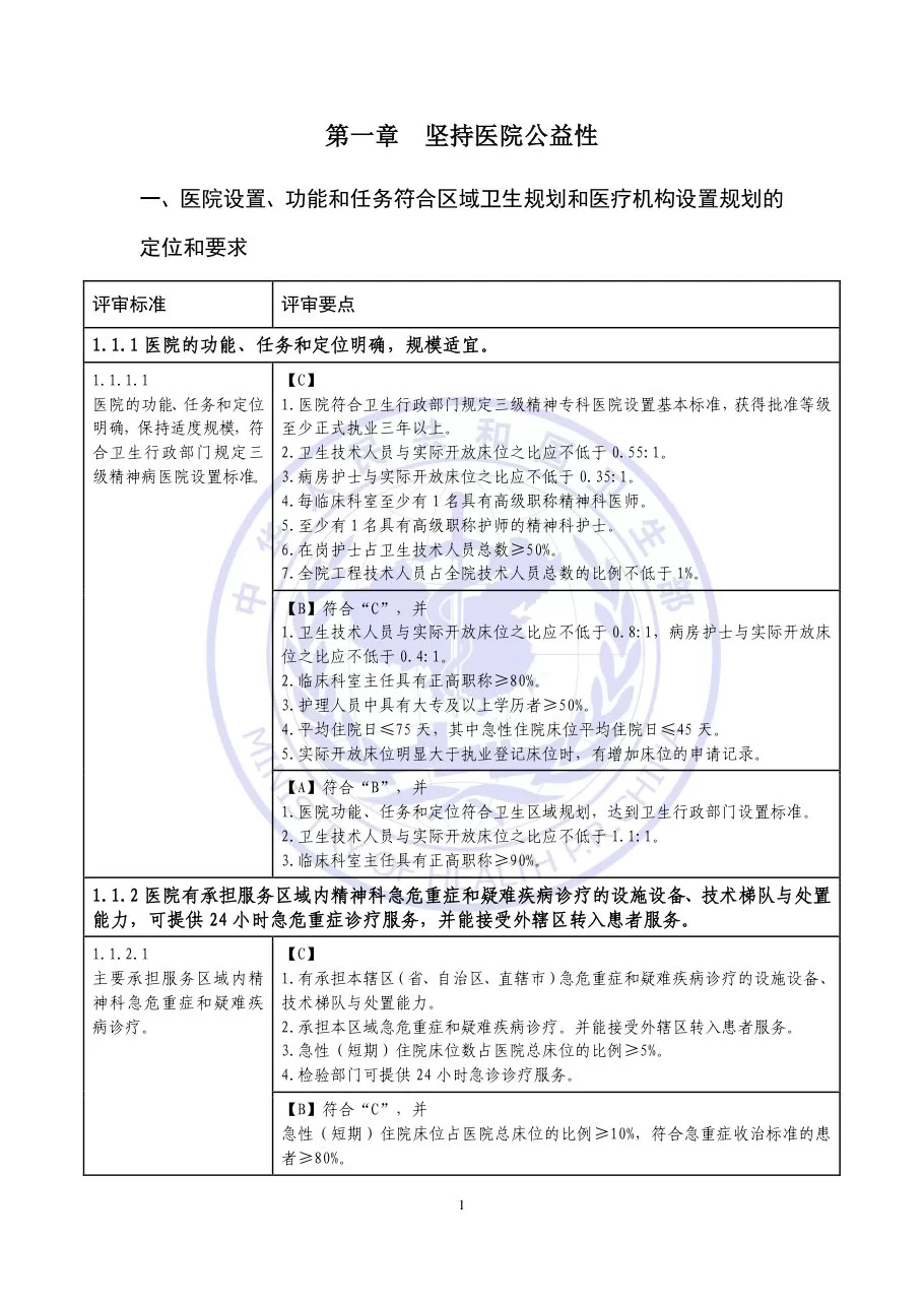 《三级精神病医院评审标准(2011年版)实施细则》 预览图
