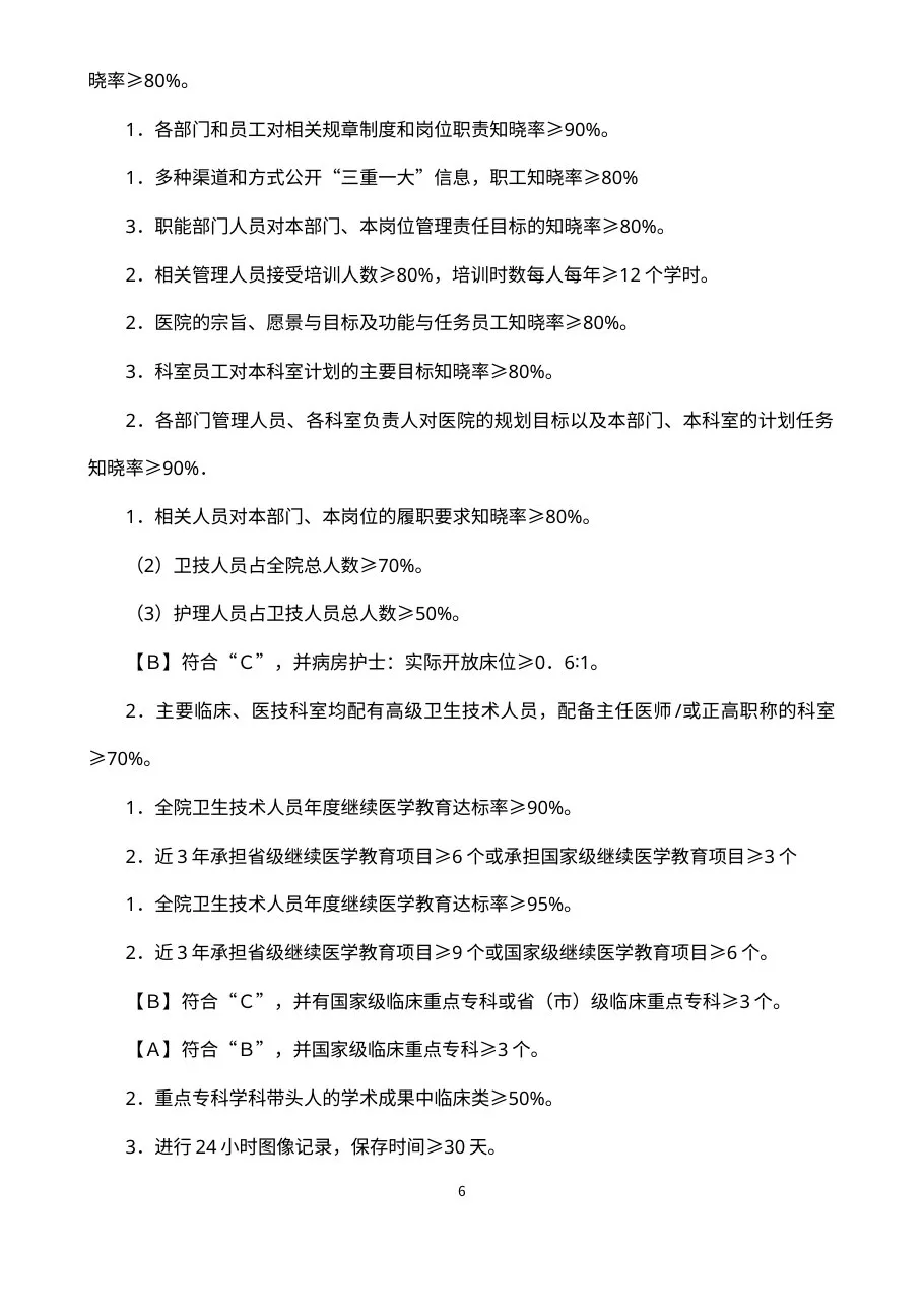《三级医院评审细则》对医院质理管理的客观的、量化的要求 预览图