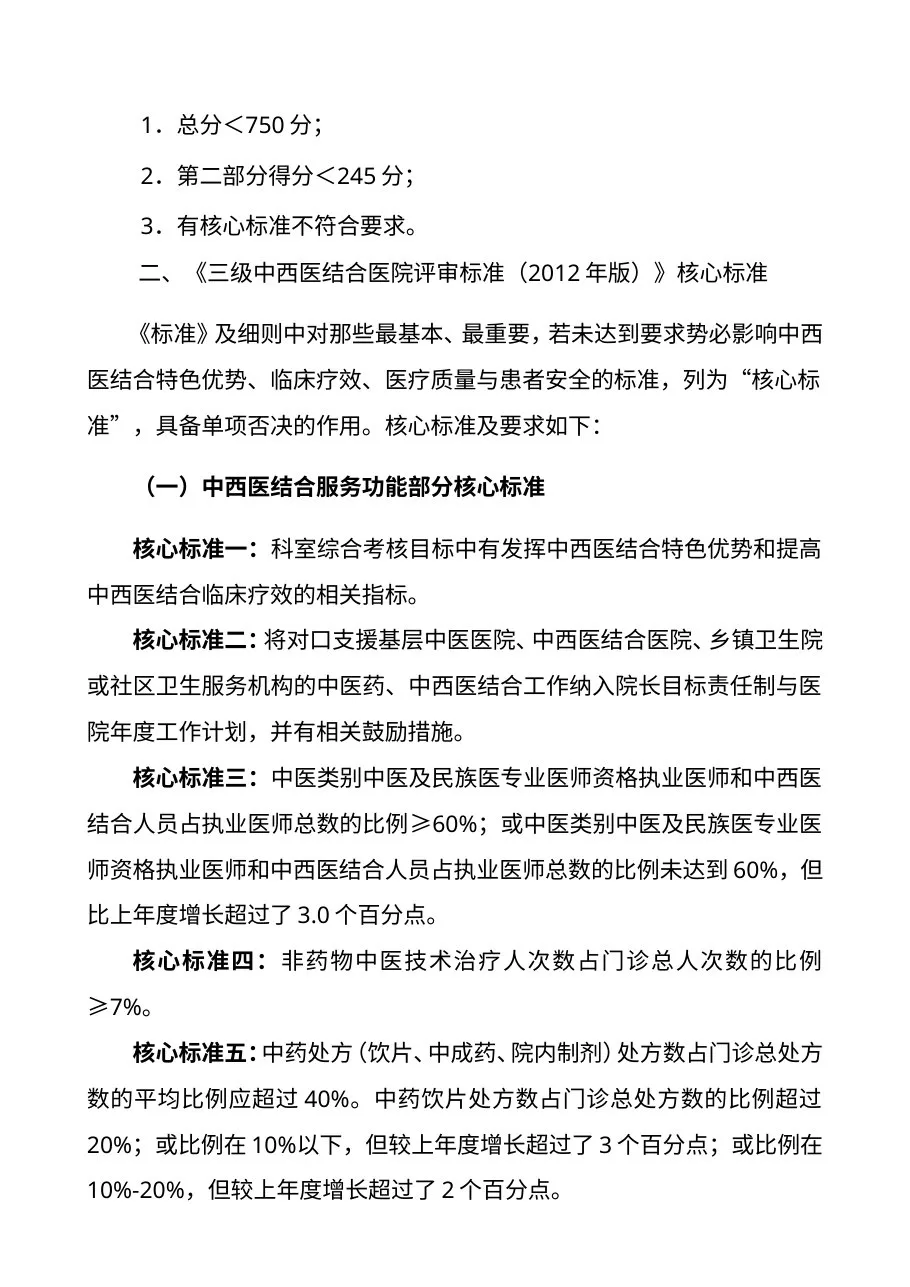 三级中医医院、中西医结合医院和民族医医院评审标准实施细则(2012年版) 预览图