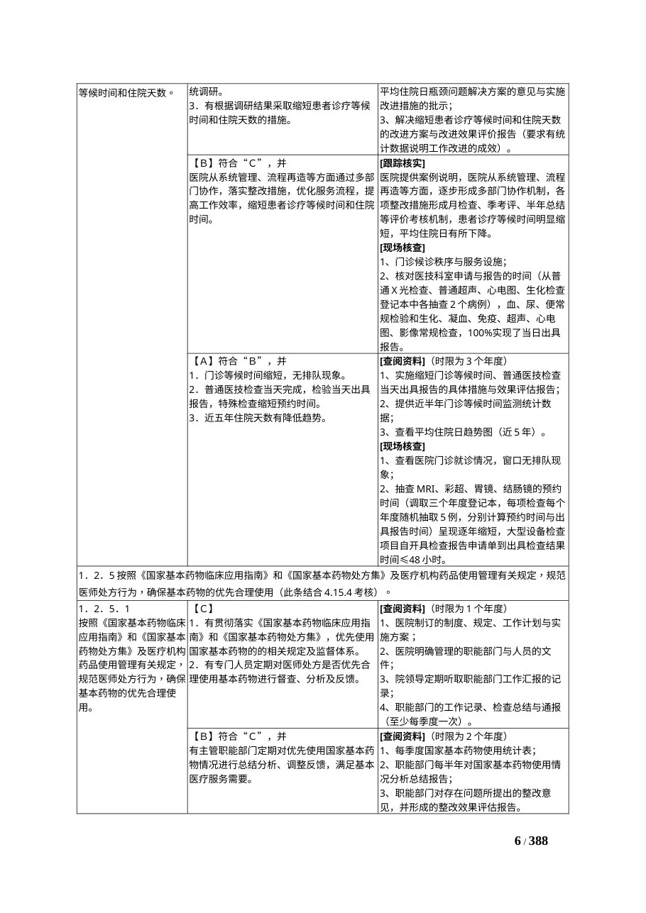 三级综合医院评审标准考评办法 湖南省卫生厅 竖版 预览图