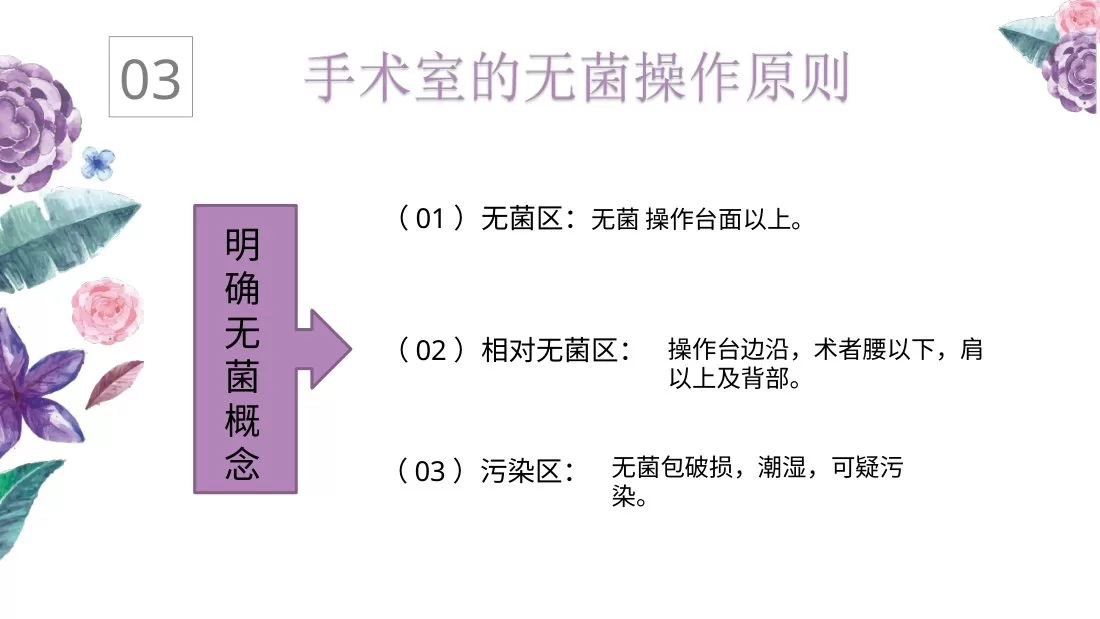 《手术室护理 操作的指南》之无菌技术 预览图