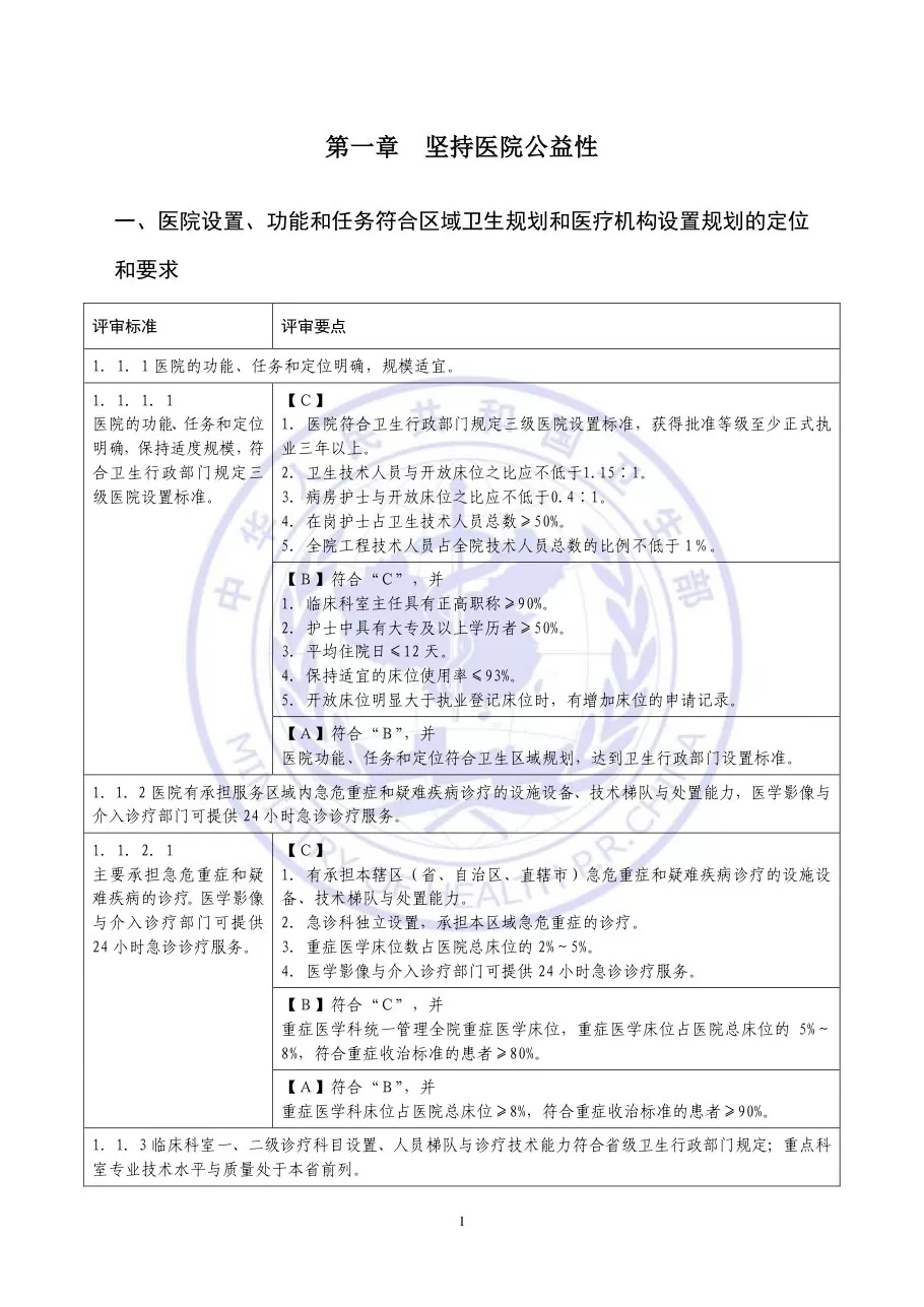 三级综合医院评审标准实施细则 预览图