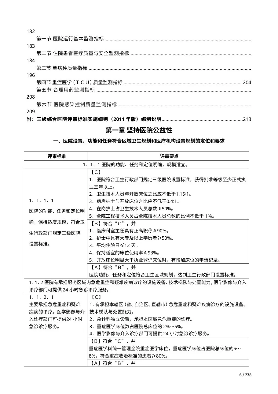 三级综合医院评审标准实施细则(2013年版) 预览图