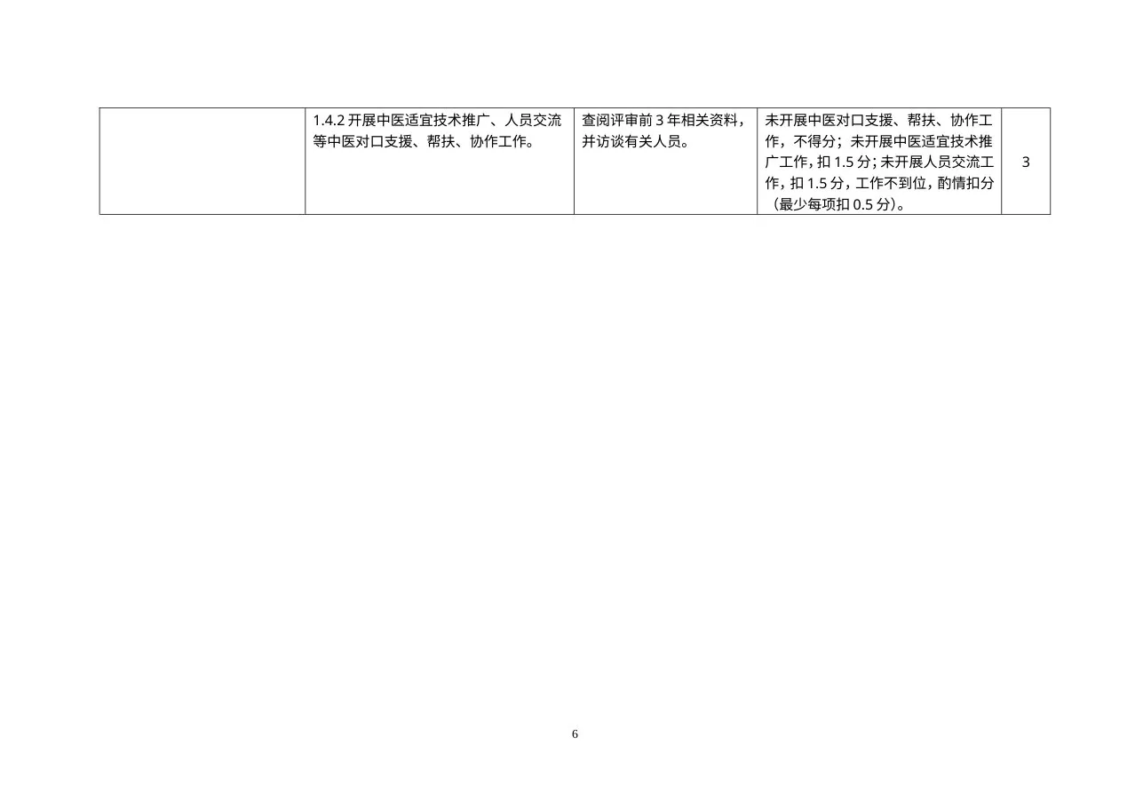 三级中医专科医院(不含中医骨伤医院、中医肛肠医院)通用评审标准实施细则(2012年版) 预览图