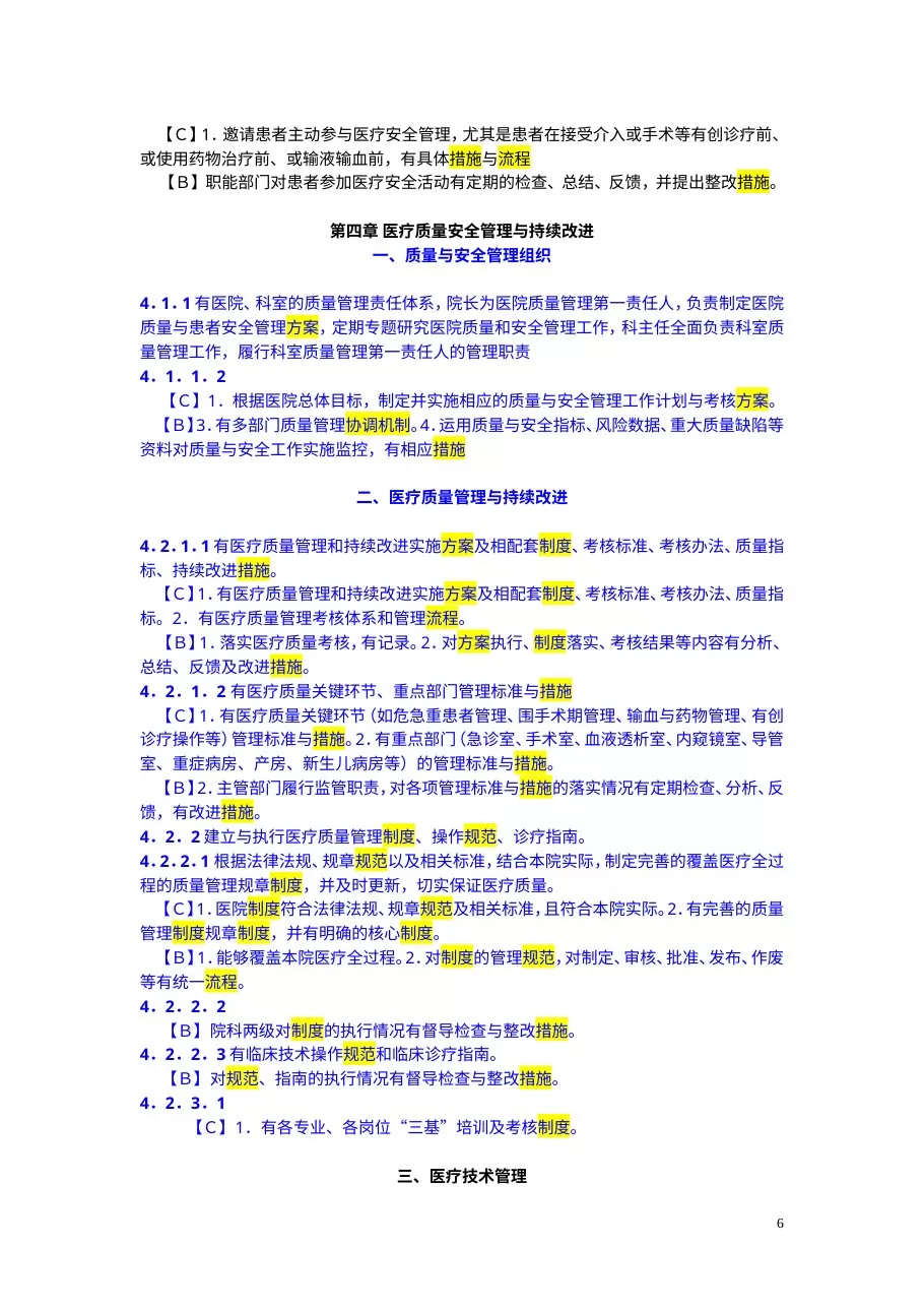 三级综合医院评审与医务科有关的制度、流程、措施、规范 预览图