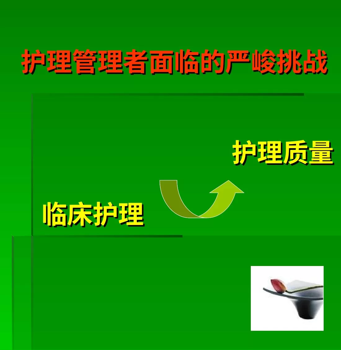 新形势下临床护理质量管理运行机制 预览图