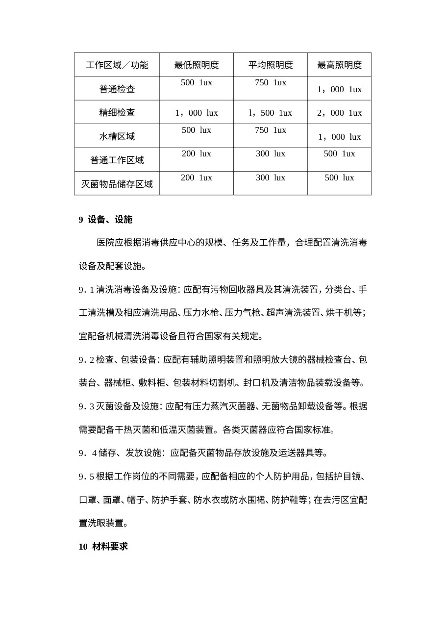 医院消毒供应中心管理规范 预览图
