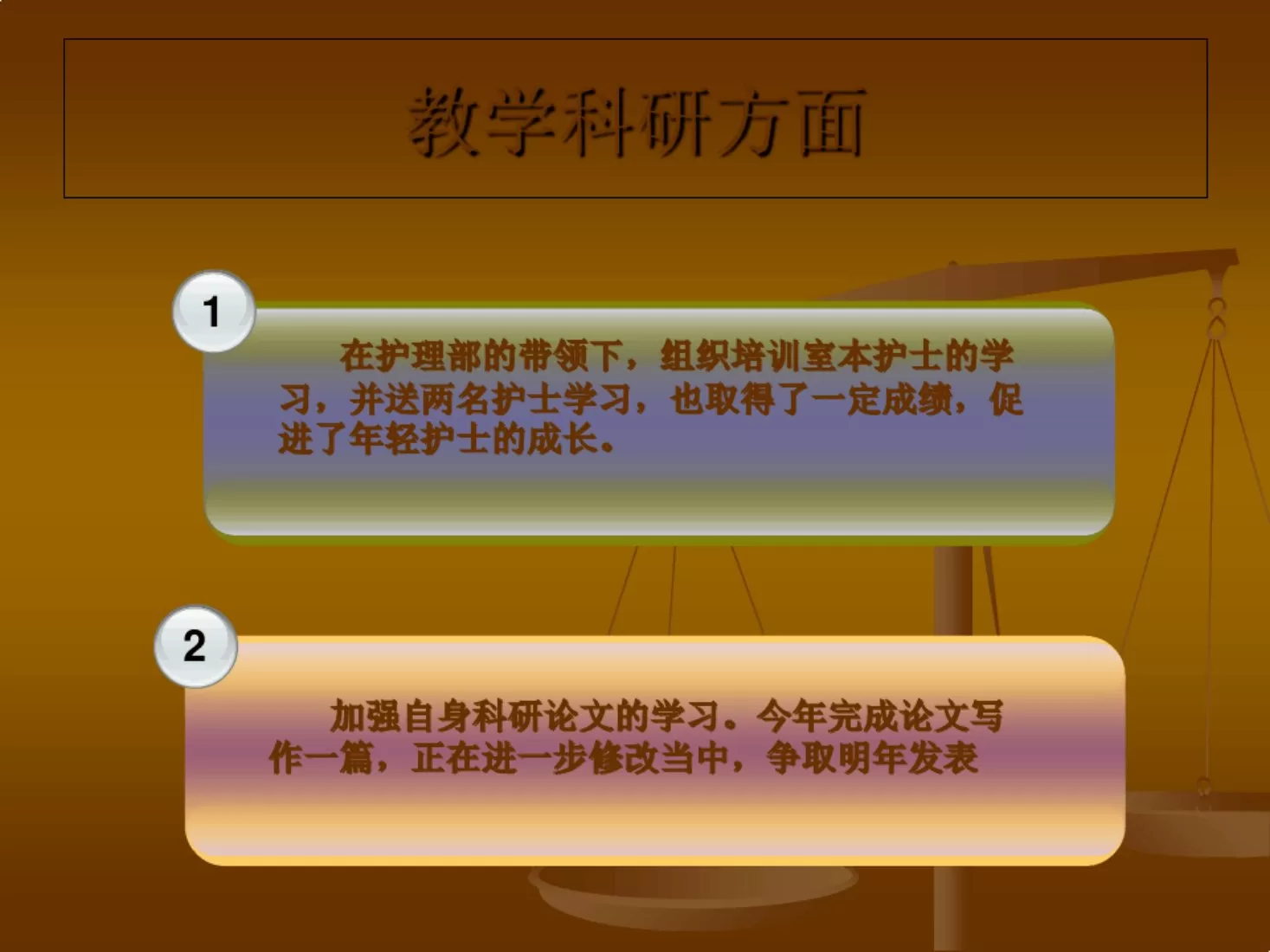 ICU护士长述职报告ppt课件 预览图
