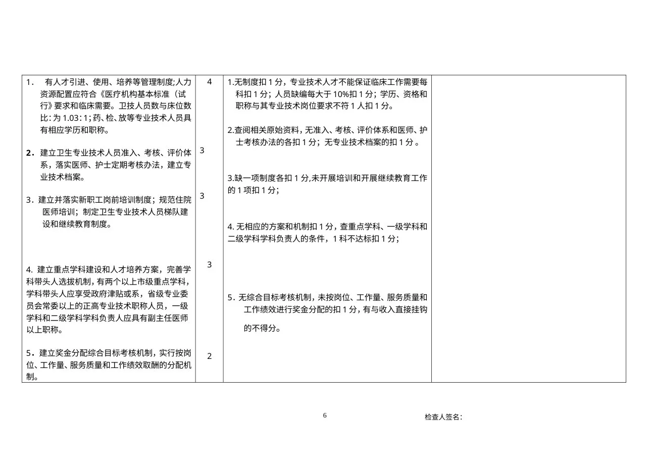 安徽省民营三级综合医院评审标准2011版 预览图