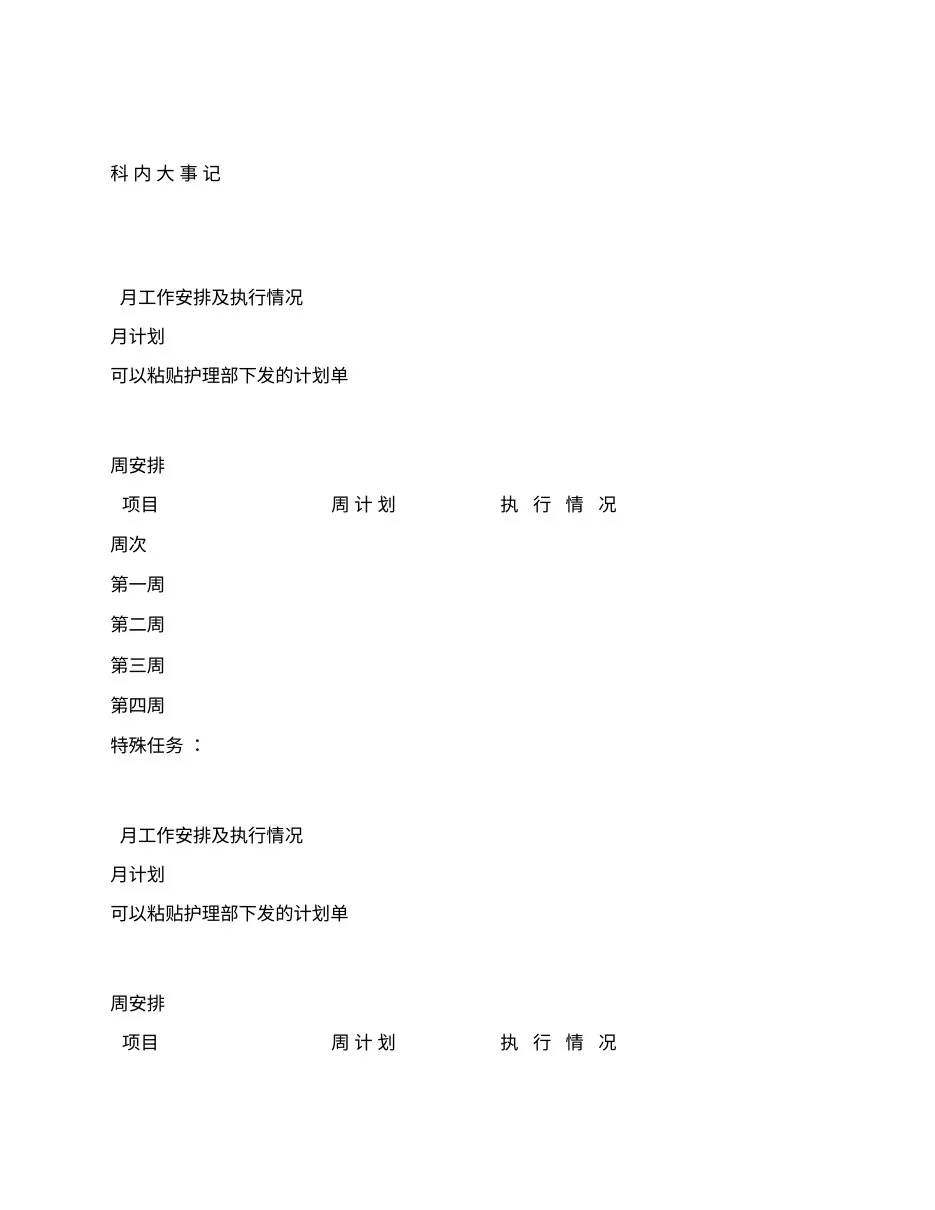 护士长工作手册内页表格 预览图