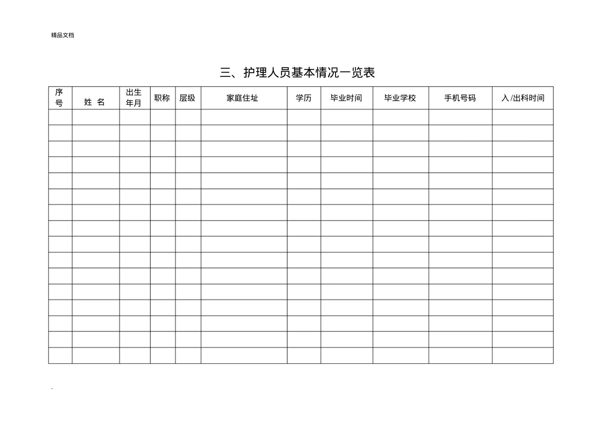 护士长工作手册最新版 预览图
