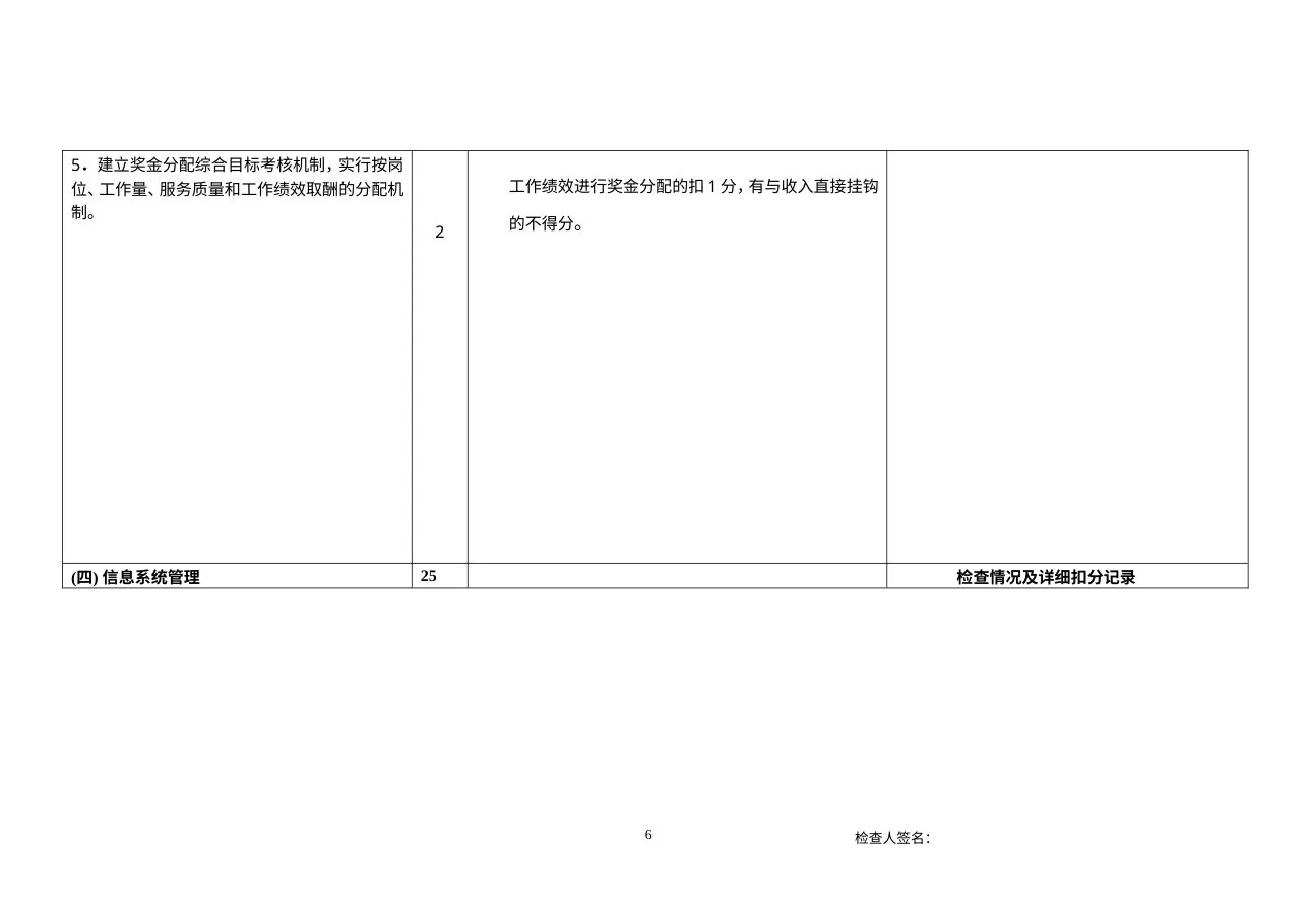 安徽省二级综合医院评审标准2011版 预览图