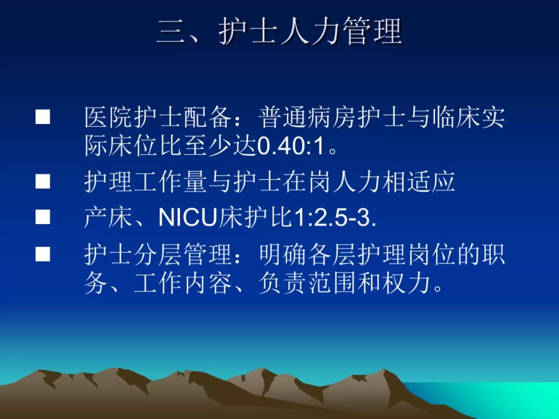 护士长职责 PPT课件 预览图