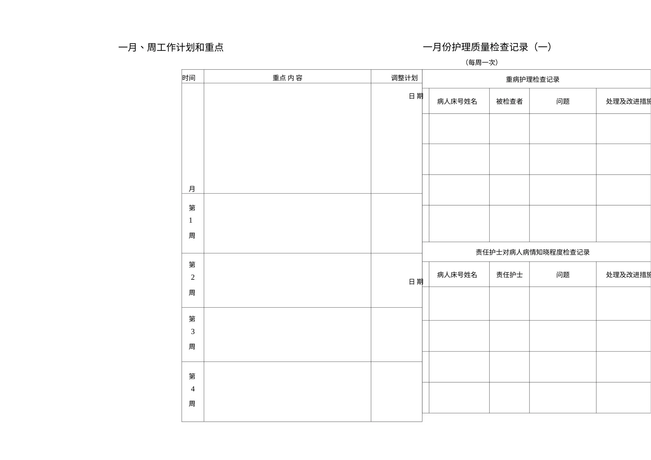 急诊科护士长手册 预览图