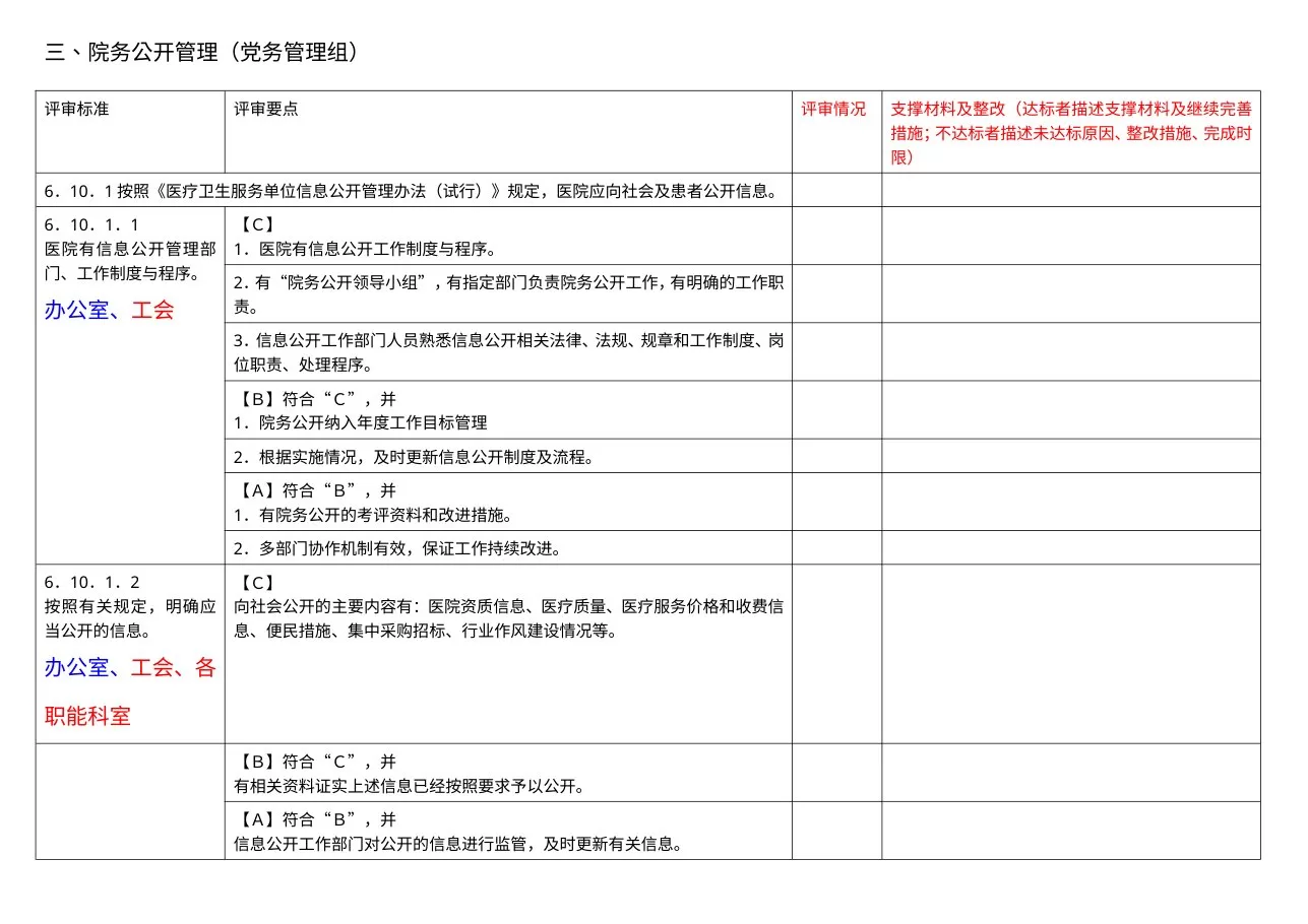 党务管理组分工条款汇总 预览图