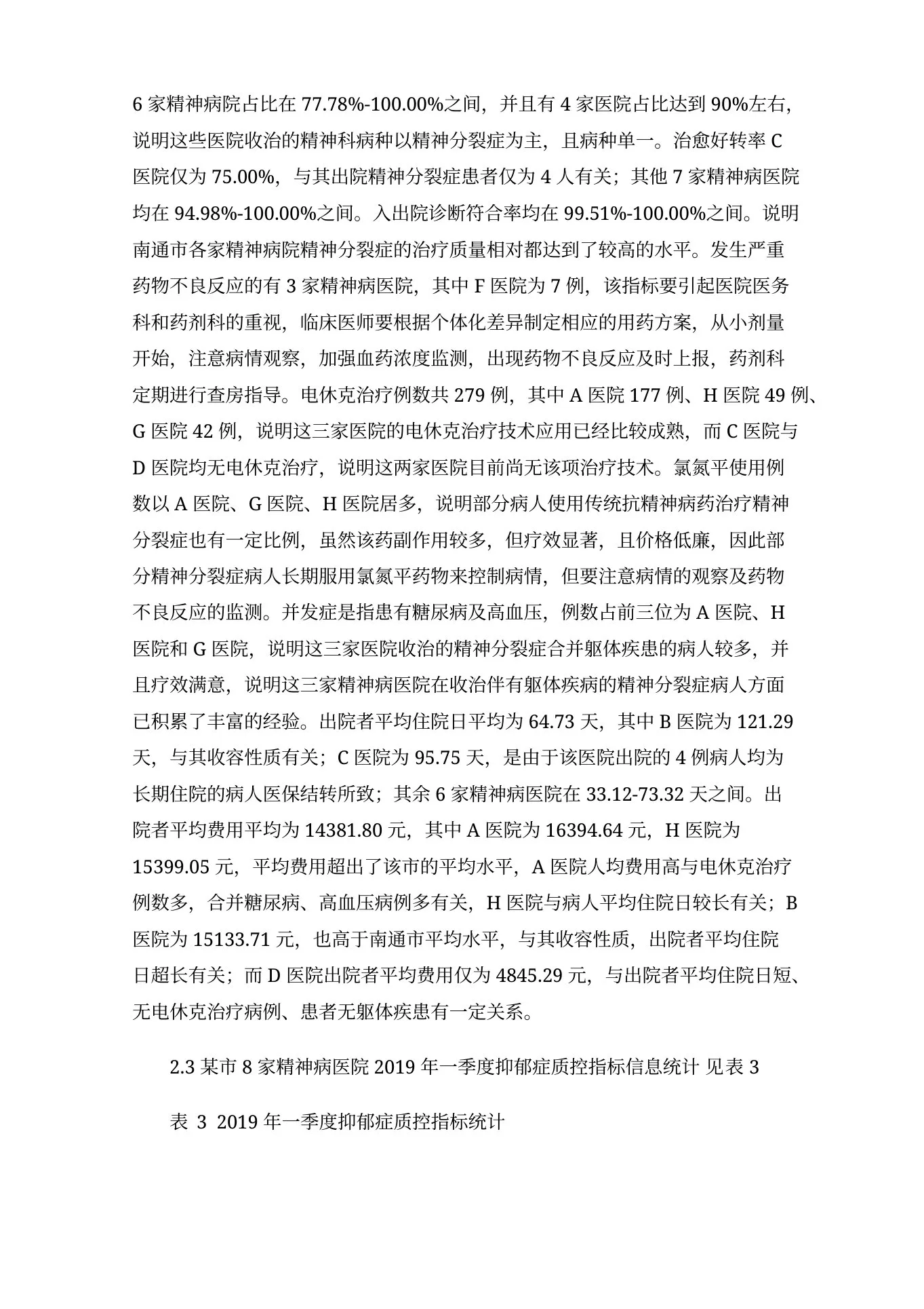 某市精神病医院单病种质控指标调查分析 预览图