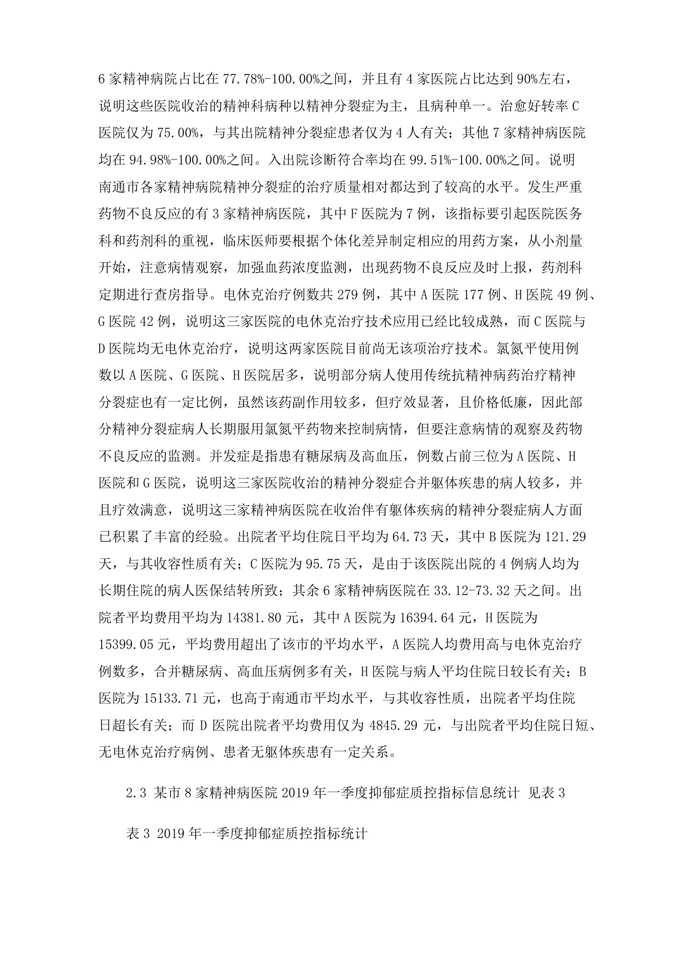 某市精神病医院单病种质控指标调查分析 预览图