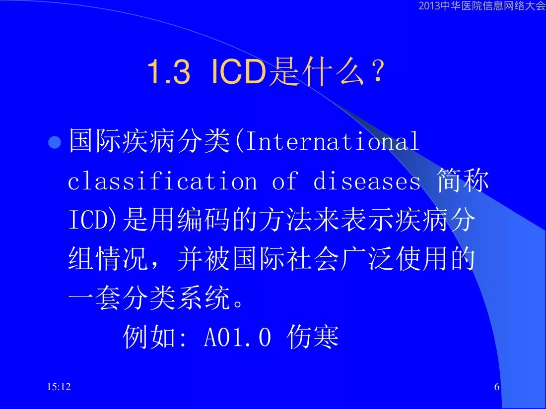 C02 ICD应用介绍—吴良明 预览图