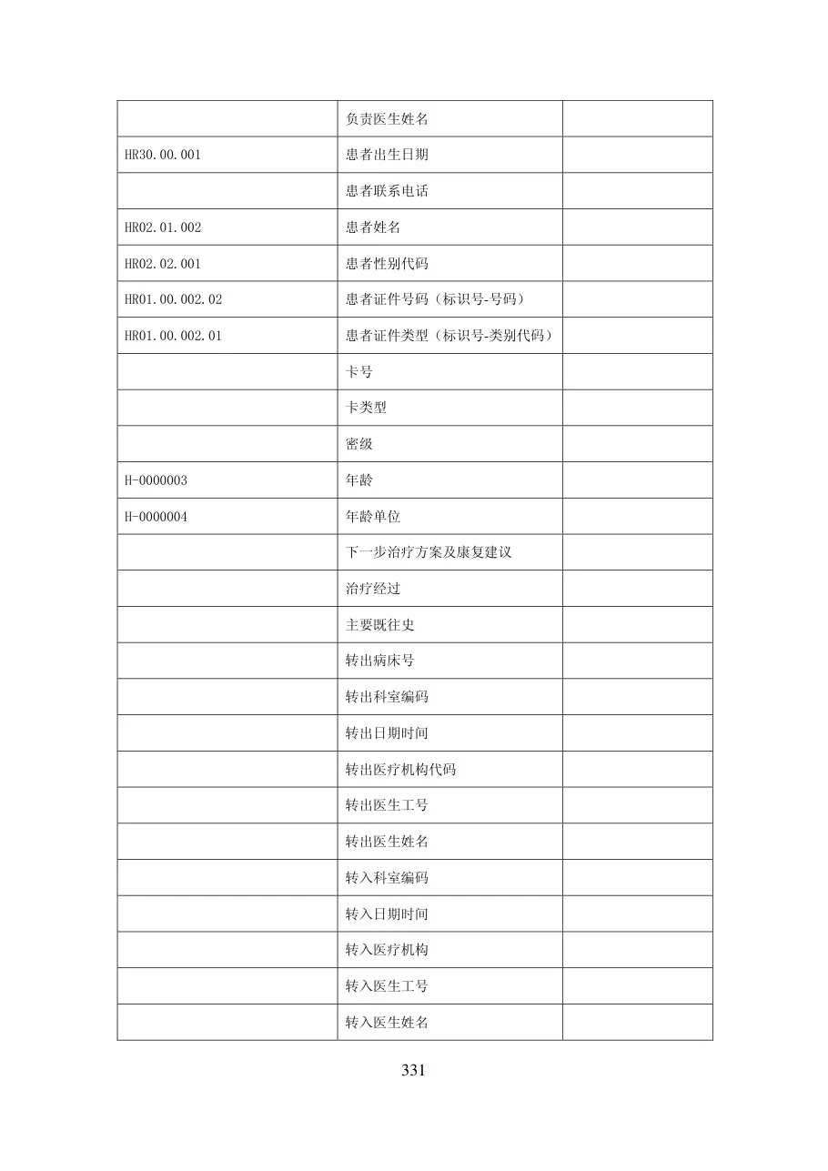 第四章信息模型 预览图