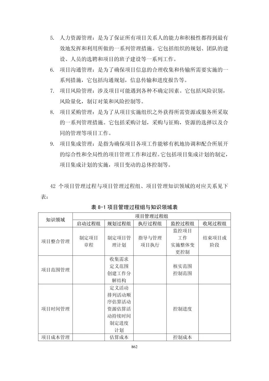 第八章项目管理 预览图