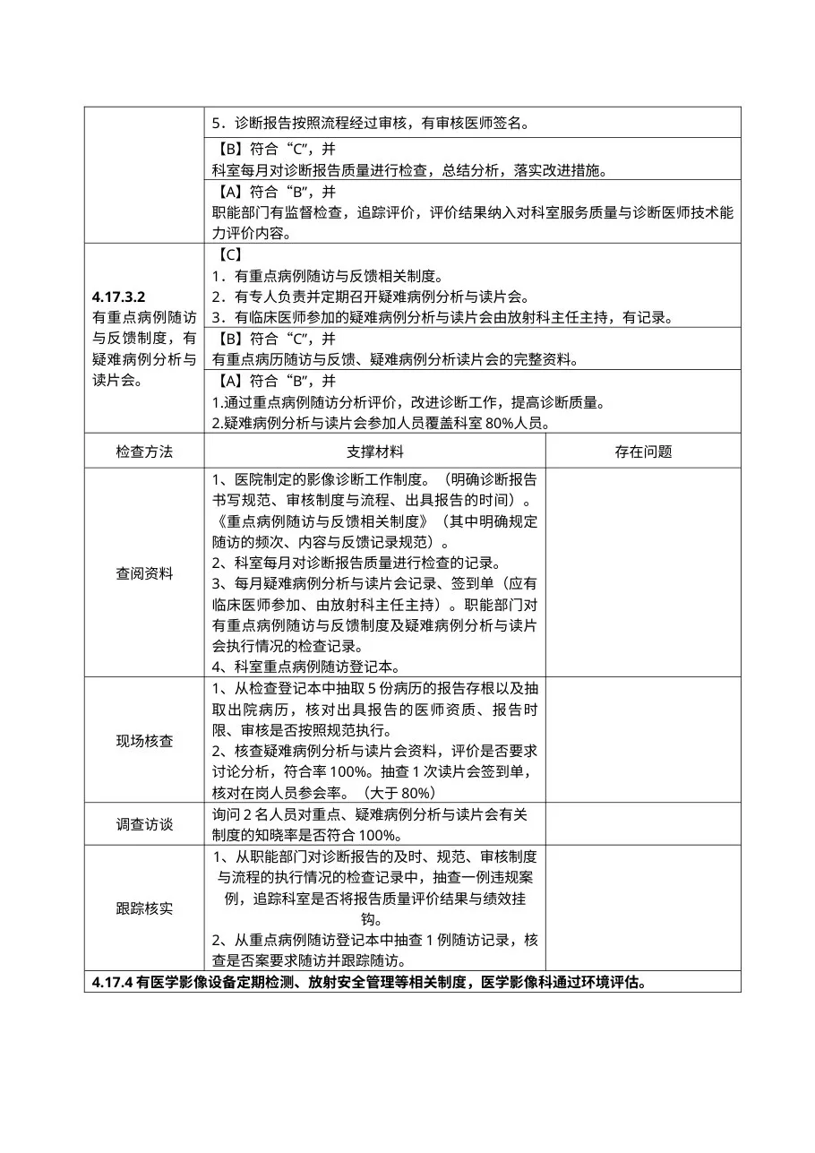 等级医院评审手册(影像科) 预览图