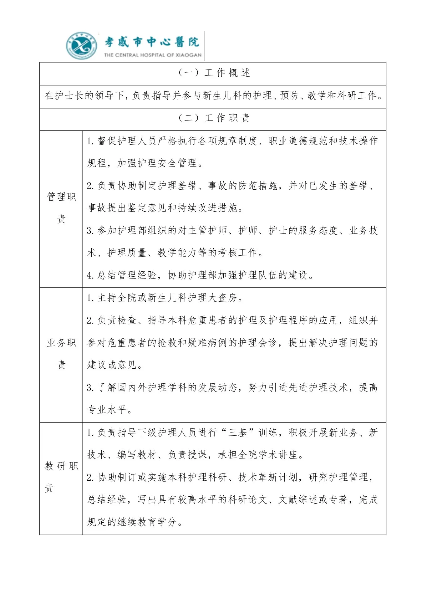 新生儿科护士长岗位职责 预览图