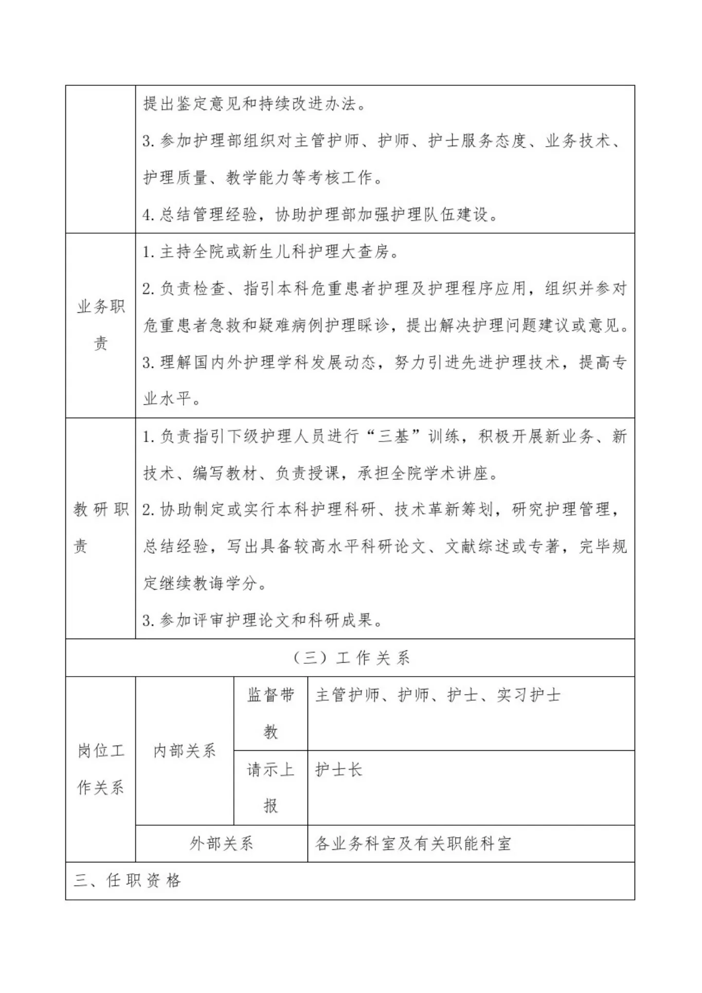 新生儿科护士长岗位职责样本 预览图