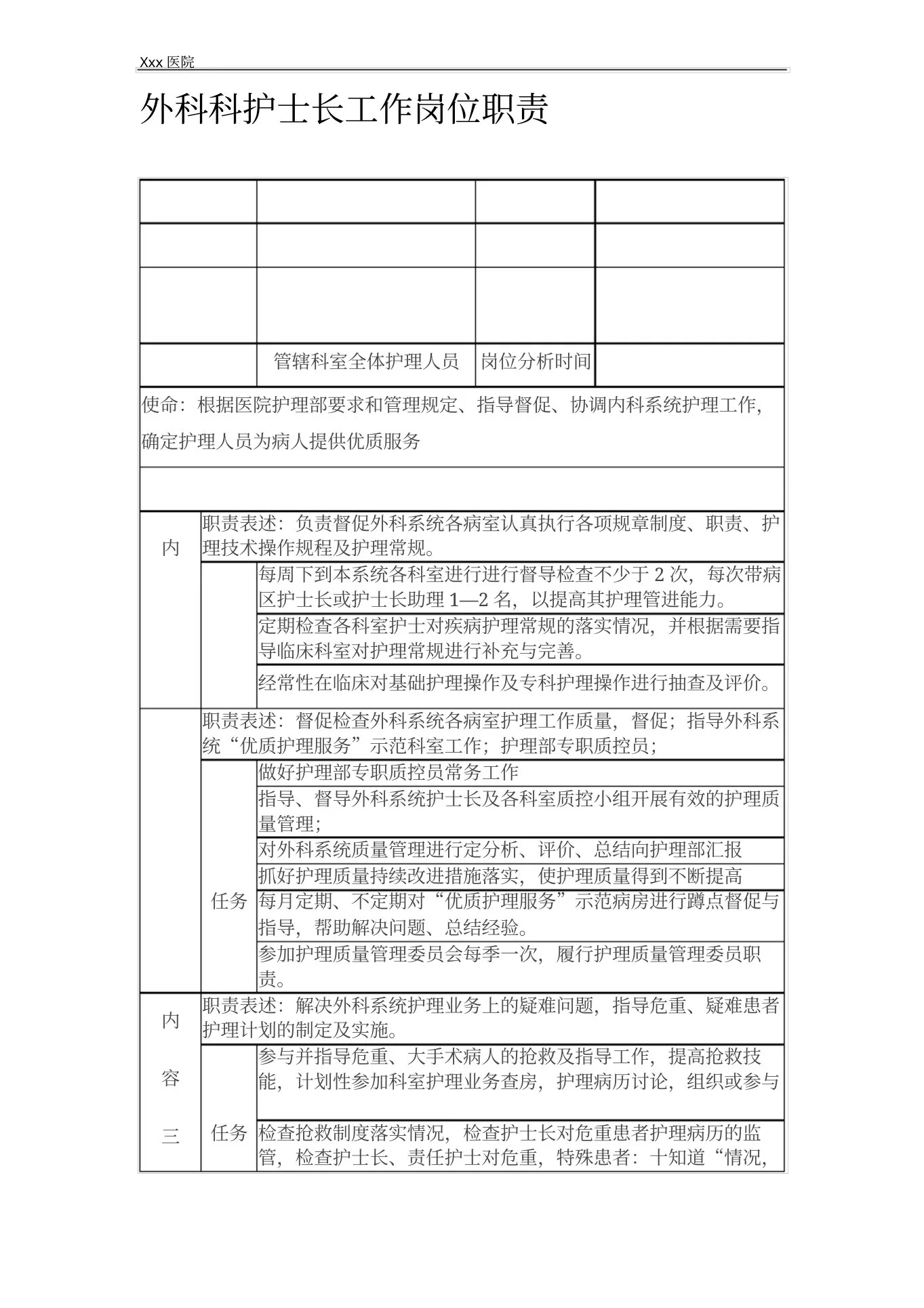 医院内外科护士长工作岗位职责 预览图