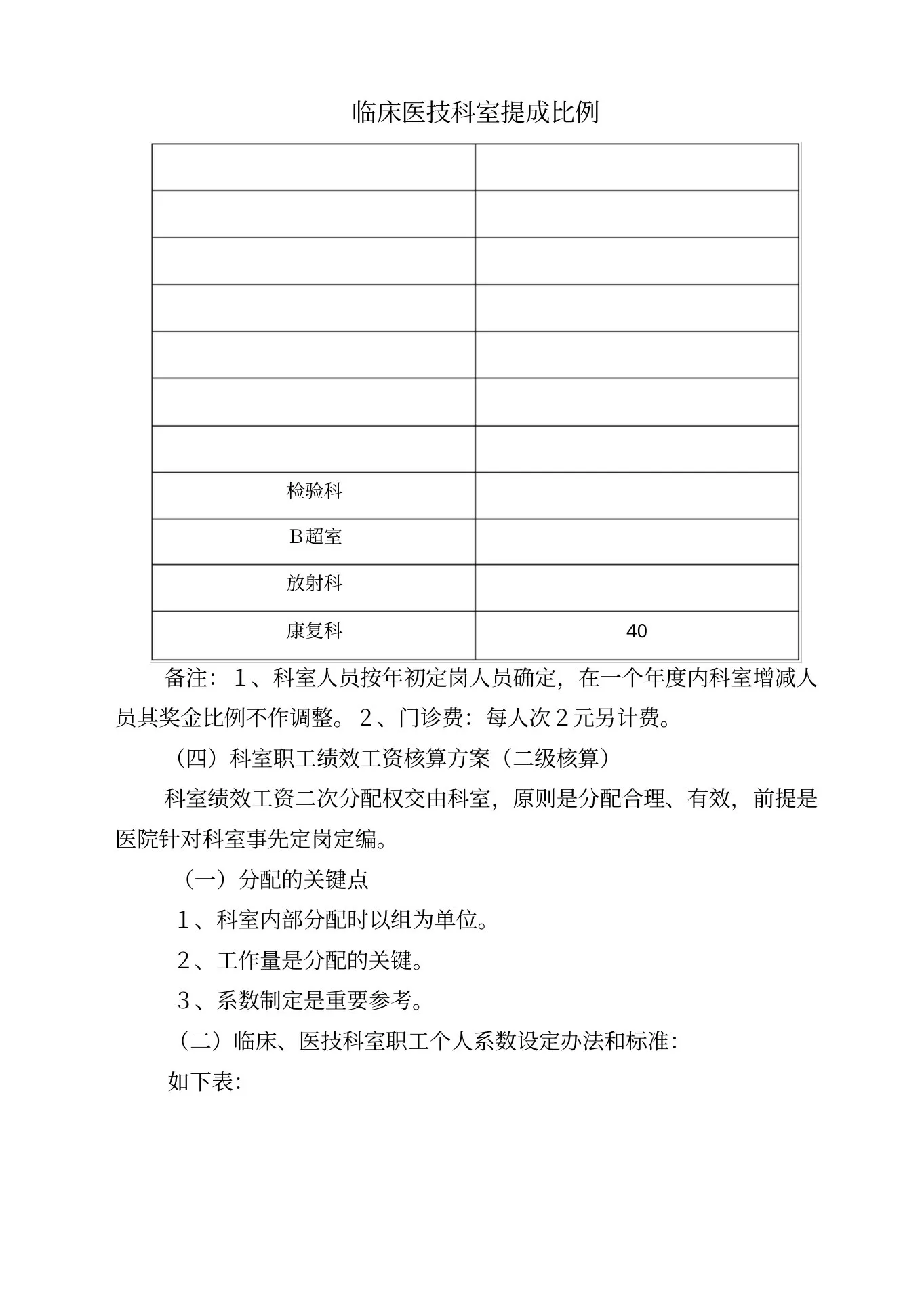 医院年度绩效分配方案 预览图