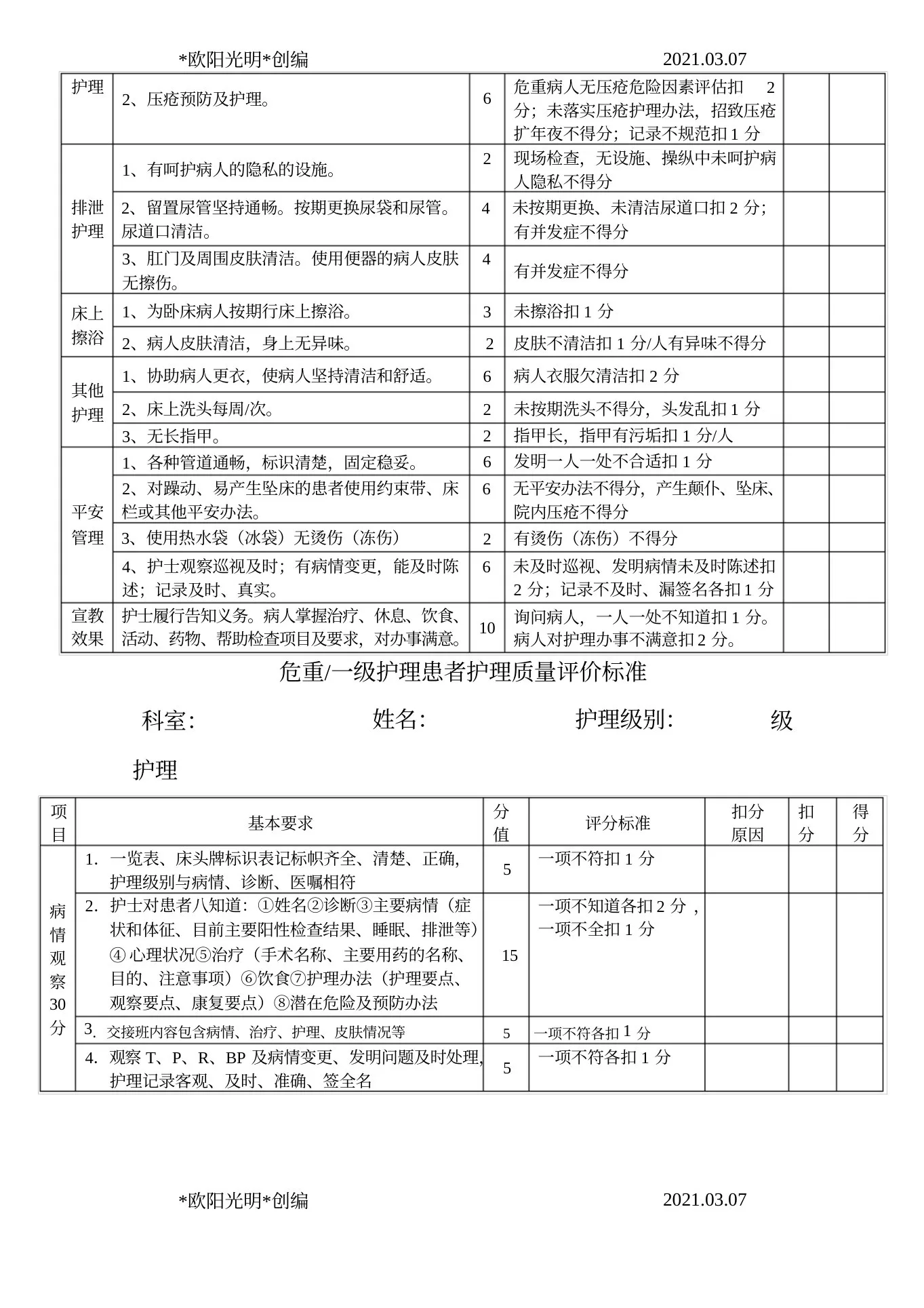 2021年护理质量考核标准全 预览图