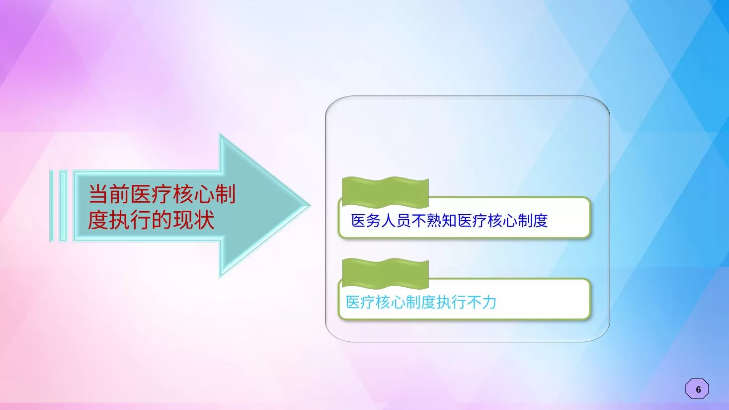 2019年十八项核心制度解读 医疗质量安全核心制度要点 预览图