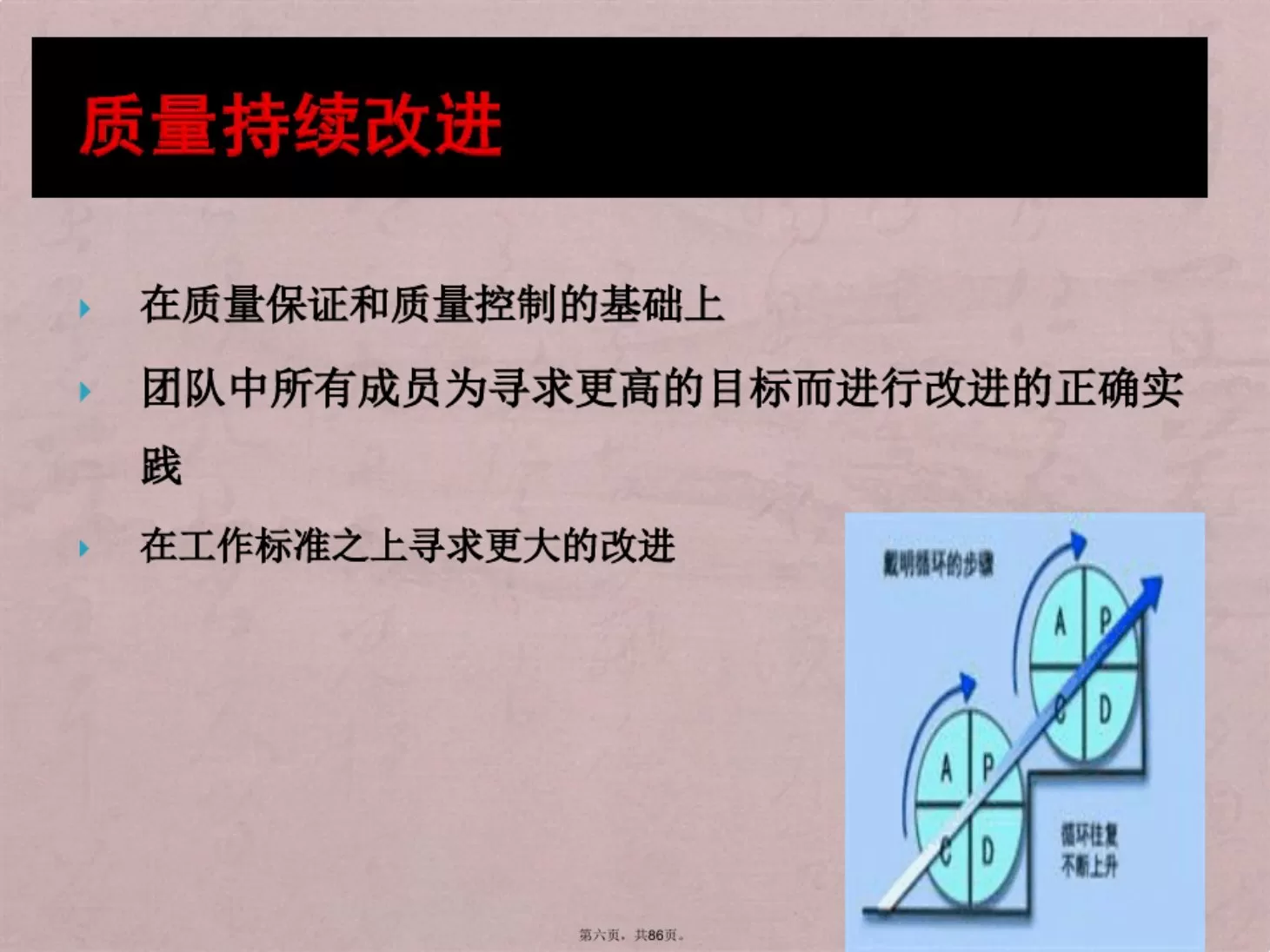 ICU护理质量与质量持续改进(1) 预览图