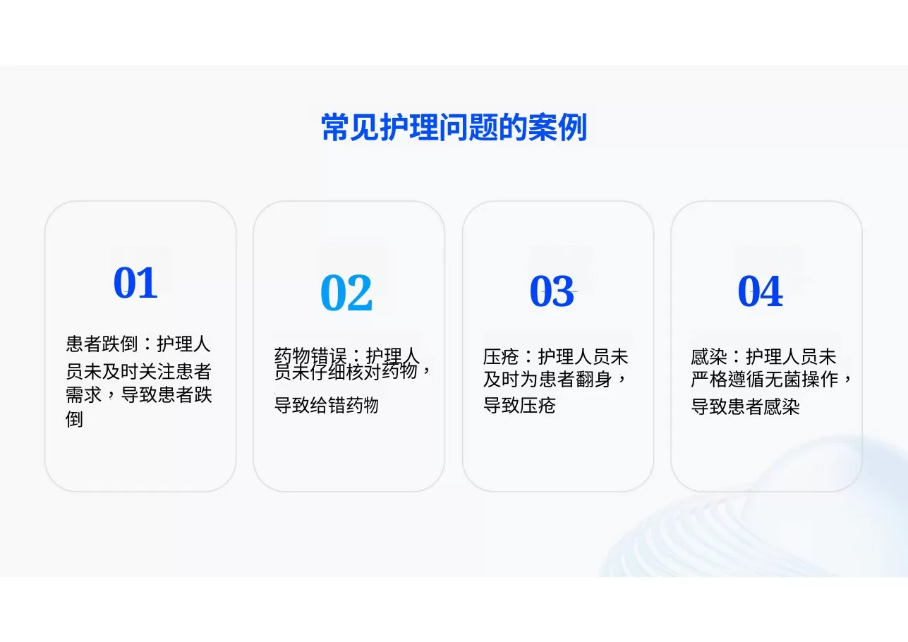 护理工作现存问题的原因分析及整改措施 预览图