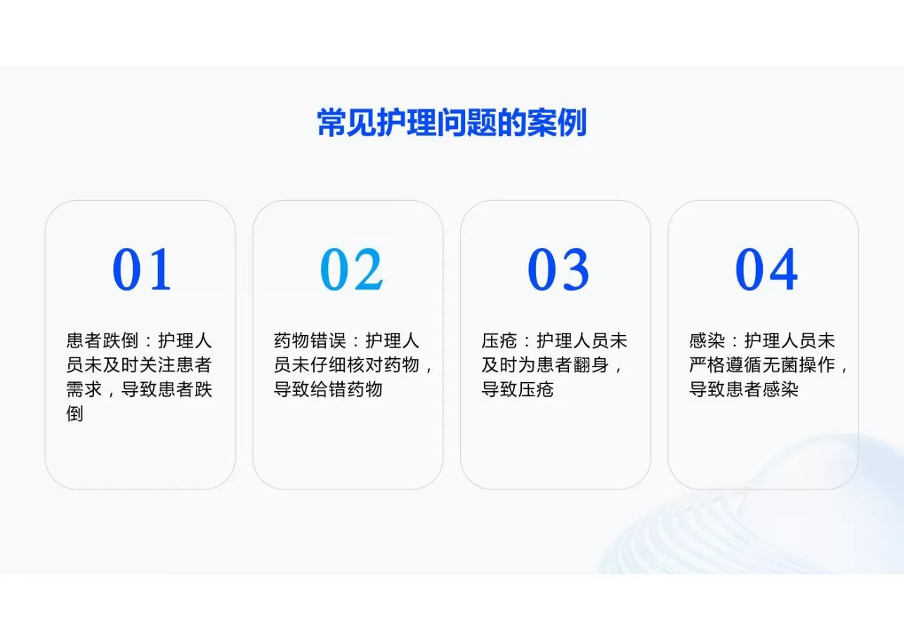 护理工作现存问题的原因分析及整改措施 预览图