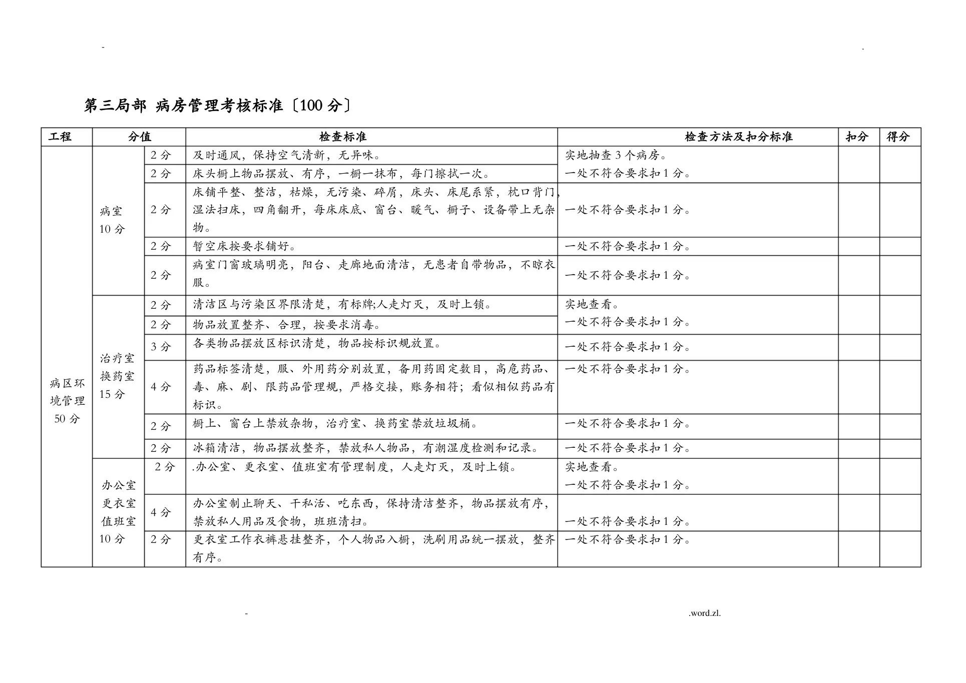 护理质量管理考核标准 预览图
