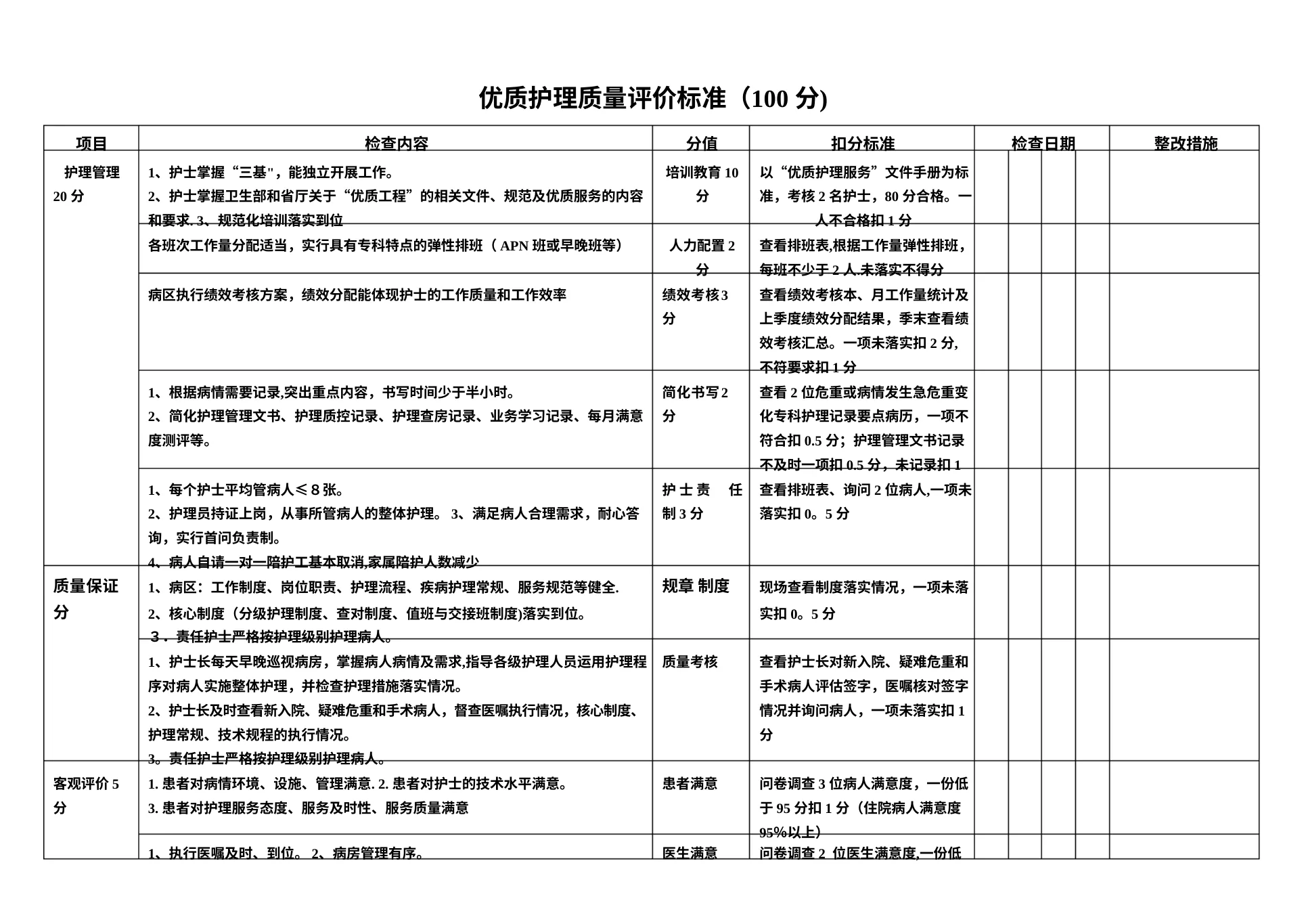 优质护理质量评价标准 预览图