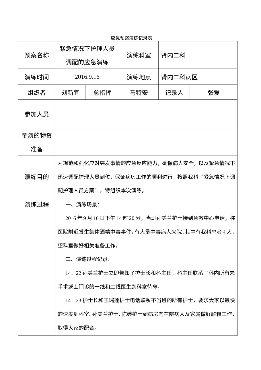 8.6紧急情况下护理人员调配的应急演练 预览图