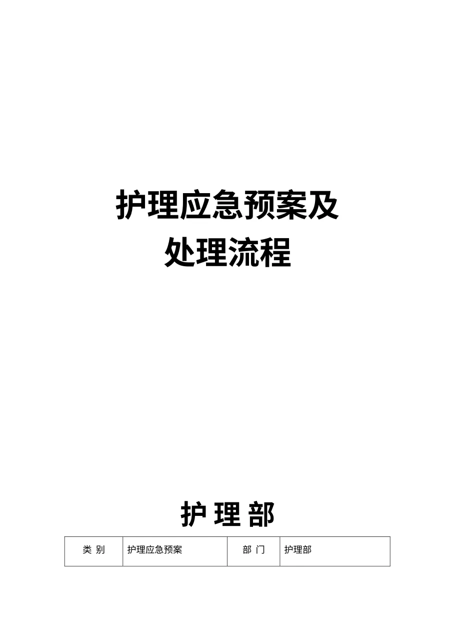 护理应急预案及处理流程(108个) 预览图