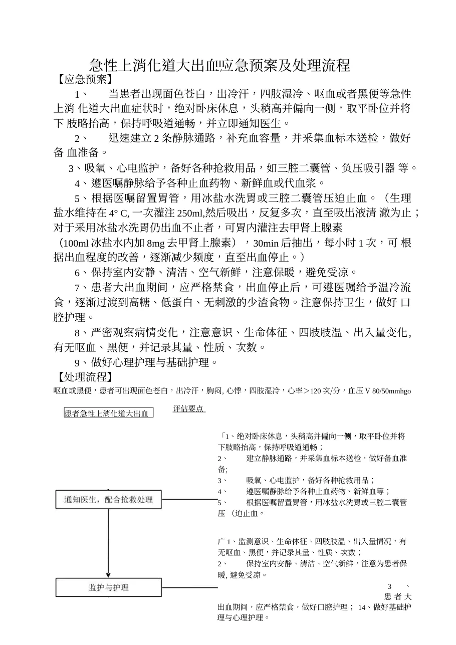 急性上消化道大出血应急预案及处理流程